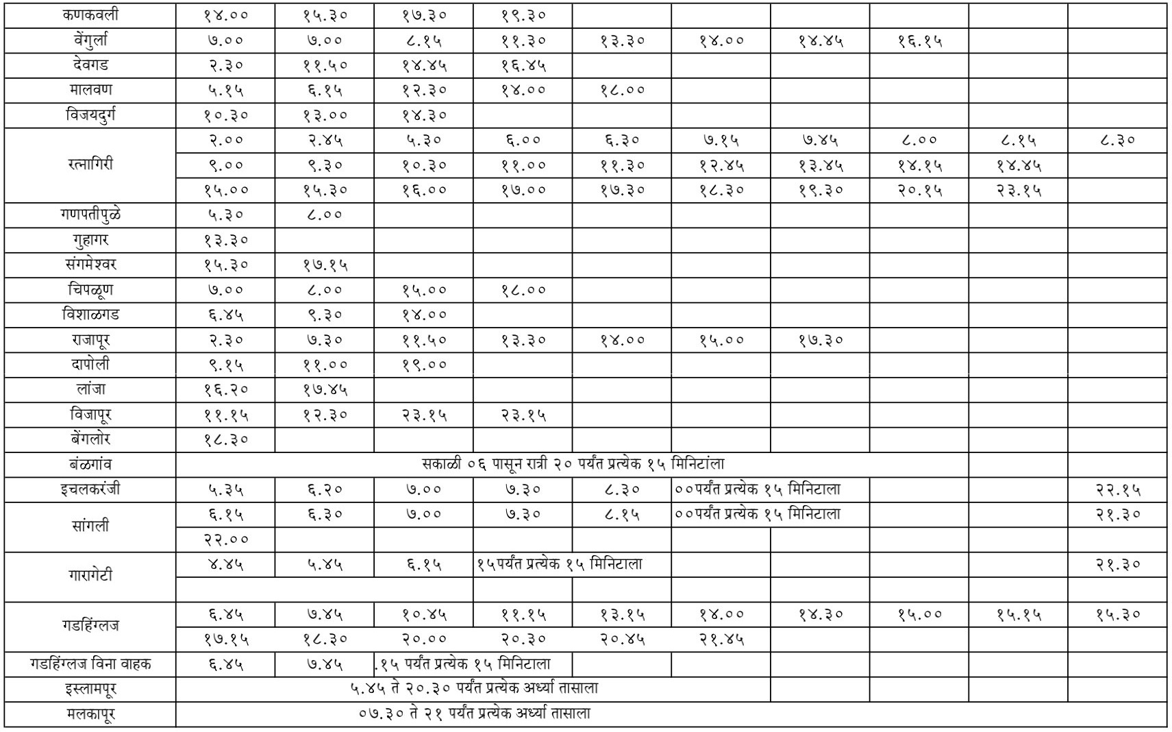 kolhapur bus stand time table 4